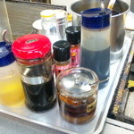 黒門 三よ志 - 薬味色々