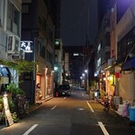 おてちきや - 帰りの路地