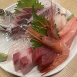 いくら（海蔵）ちゃん - 