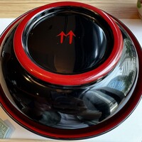 東京竹葉亭 南御堂店 - 