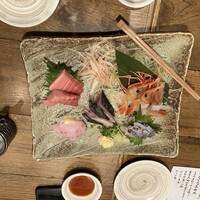 のどぐろの中俣 新橋 - 