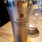 吉祥寺コーンバレー - 