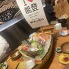 元祖 金沢炉端 あっぱれ 片町本店