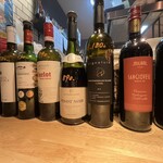 バルーチョ 田無店 - 