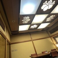 人形町今半 本店 - 