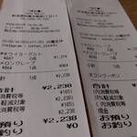 cafe nekoji - レシート２回分