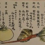 御宿かわせみ - 