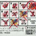 ラーメンながた - 