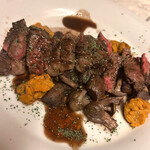 ワイン厨房 晩酌邸 - お肉もワインのお供にみんなでちょっとずつ。こんな感じで出してもらいました〜