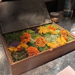 アルギュロス - 