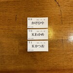 トウキョウサンフラワーイイダバシ - 