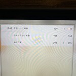 炭火焼和めし処 しんぱち食堂 - オーダー❗️