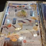 活魚廻転寿し 水天 - 7月のにぎり