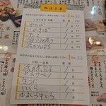 活魚廻転寿し 水天 - 字が下手いｗ