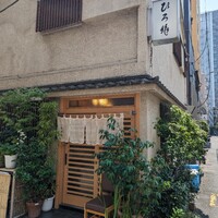 ひろ作 - 
