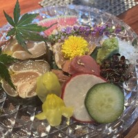 焼鳥  吉祥 - 