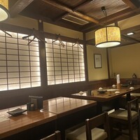 銀平 北新地店 - 