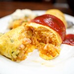 キッチン チェック - 