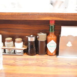 キッチン チェック - 