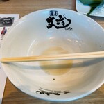 麺屋 丈六 - 　完食完飲　ごちそうさまでした