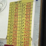 お菓子の弥五郎 - チーズまんじゅう