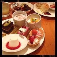 スプレンディード - リッツでランチ❗️