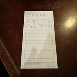 カフェ アルル - 