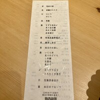 SUSHI BANYA KAI 品川店 - 