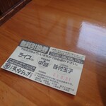 椿ラーメンショップ - 