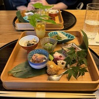 肉和食 月火水木金土日 - 