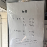 中華蕎麦 ひら井 - 麺量