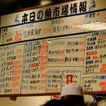 ことぶき寿司 - 本日の魚市場情報