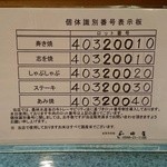 和田金 - 個体識別番号表示板