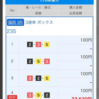 アマンダン セイル - 