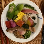 寿司処 鶴と亀 - 