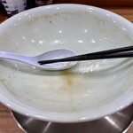 中華そば 西川 - 