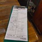 中央酒場 - 計算書