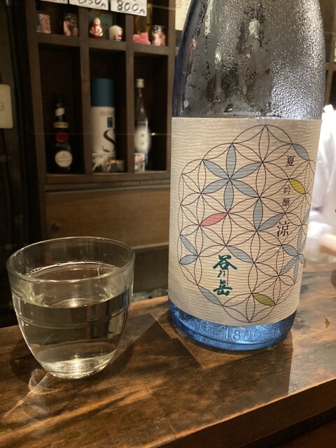 Koryori Kyuu photo 5