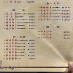 パリスタ飯店 - 