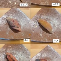 鮨 なかがわ - 