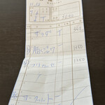 カレー風味 すずき - 