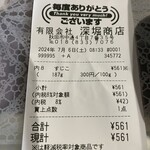 深堀商店 - 