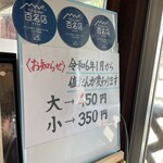 須崎食料品店 - 