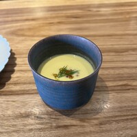 RYORIYA KAWASAKI - 