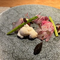 Cucina Italiana 東洞 - 