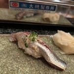 おあしす東京 - 