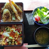 星空の中へ - 