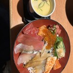 日本海莊YA 高山站前店 - 