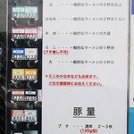 ラーメン二郎 - メニュー