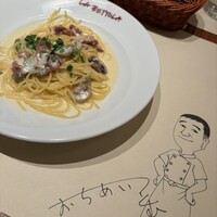  ラ･ベットラ･ダ･オチアイ イケブクロ - 